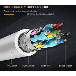 CABLETIME USB TYPE C Male to HDMI Female (CT-C160-PU31-CMHD-S0.154k3)