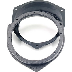 Conchord RA 125