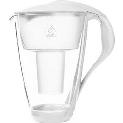 Dafi Crystal Classic White (Ένδειξη Led) ecl-33-DA-007WHI