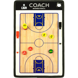 LIGA BASKETBALL TACTIC BOARD