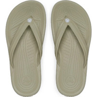 Ανδρικές Σαγιονάρες, Παντόφλες Crocs