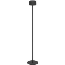 ΦΩΤΙΣΤΙΚΟ ΕΞΩΤΕΡΙΚΟΥ ΧΩΡΟΥ ΕΔΑΦΟΥΣ ROCCANOVA-L LED 2.8W 3000K Φ.13.5cm Ν. 901891