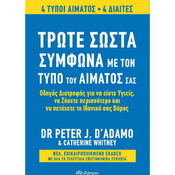 Τρώτε σωστά σύμφωνα με τον τύπο του αίματός σας