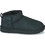 UGG Γυναικεία Μποτάκια Suede Μαύρα με Γούνα 1116109-BLK