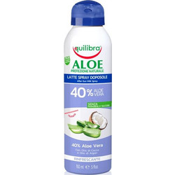 Equilibra Aloe After Sun Spray Σώματος 150ml