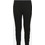 BodyTalk Παιδικό Παντελόνι Φόρμας Μαύρο 1252-750200-00100