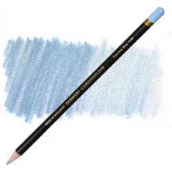 Derwent Chromaflow Ξυλομπογιά Carolina Blue