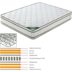 Woodwell Bonnell Spring+Foam Μονό 90x200cm E2091,3