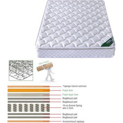 Woodwell Bonnell Spring Διπλό 140x200cm E2056,8