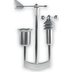 eQ-3 Homematic IP FS058411
