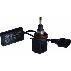 LED SAMSUNG Η3 6500Κ 04-GRSAMH3