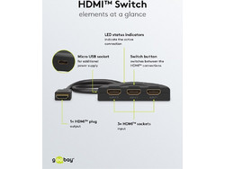 Goobay KVM Switch 58488 3 x HDMI