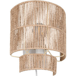 Φωτιστικό Τοίχου - Απλίκα Satna R20071026 24,5x14x24,5cm 1xE27 25W Natural RL Lighting