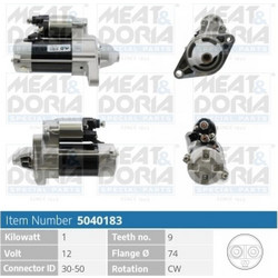 Meat & Doria Μίζα - 5040183
