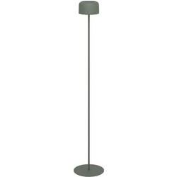 ΦΩΤΙΣΤΙΚΟ ΕΞΩΤΕΡΙΚΟΥ ΧΩΡΟΥ ΕΔΑΦΟΥΣ ROCCANOVA-L LED 2.8W 3000K Φ.13.5cm Ν. 901895
