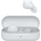 Sony WF-C510 Ακουστικά Bluetooth In Ear Ανθεκτικά στο Νερό White