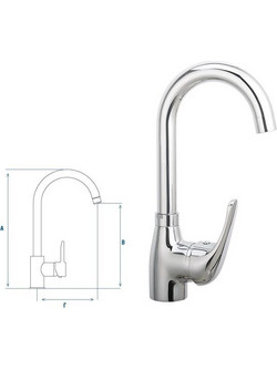 Μπαταρία νιπτήρος ψηλή Ροέμ 36-6094 Viospiral