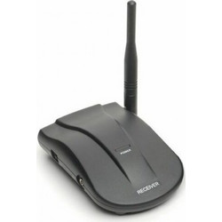 Antiference Avr 5.8GHz - Επιπλέον Δέκτης για Avws 5.8GHz