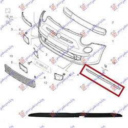 Σποιλερ Προφυλακτηρα Εμπρος Fiat 500 07-15 - 020206370