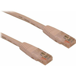 Sandberg U/UTP Cat.6 Καλώδιο Δικτύου Ethernet 2m White 506-94