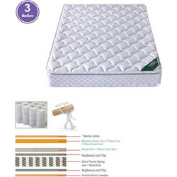Woodwell Pocket Spring Υπέρδιπλο 180x200cm E2047,9