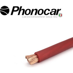 06.120.1 PHONOCAR
