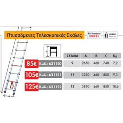 ΠΤΥΣΣΟΜΕΝΗ ΤΗΛΕΣΚΟΠΙΚΗ ΣΚΑΛΑ BULLE 631150