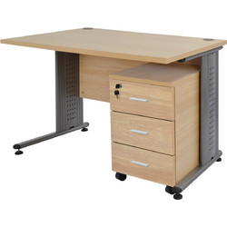 HomeMarkt Σετ Γραφείου HM10215.11