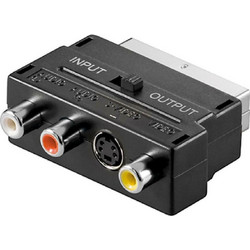 Goobay Μετατροπέας RCA / S-Video female σε Scart male (50123)