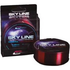 Πετονιά Cinnetic Sky Line 2000m-CINNETIC