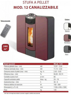 Kalor Quadra Mod 12C Σόμπα Pellet Αερόθερμη 12kW