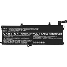 CoreParts Συμβατή Μπαταρία για Lenovo ThinkPad με 4800mAh (MBXLE-BA0269)
