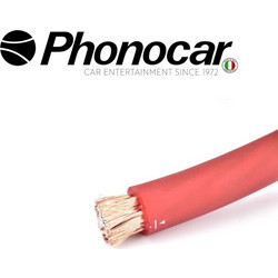 06.123.1 PHONOCAR