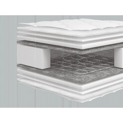 Chic Strom Super Διπλό 140x200cm