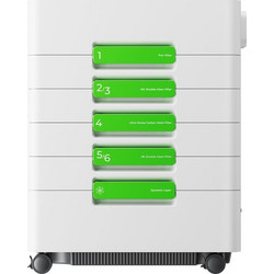 XTOOL SafetyPro(TM) AP2 Max Δοχείο Καπνού