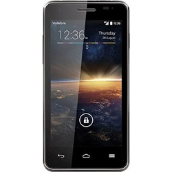 Vodafone Smart 4 Turbo - Προστατευτικό Οθόνης
