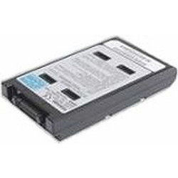 Συμβατή Μπαταρία Laptop για Toshiba Satellite A10-A15 Series / TECRA A1 Series 4400mAh