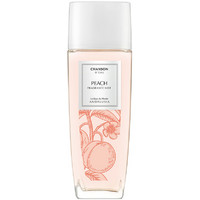 Body Mist