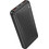 Borofone BJ56 Power Bank 10000mAh 22.5W με 2 Θύρες USB-A & Θύρα USB-C Power Delivery Black