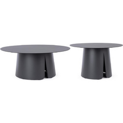 Kare Design Bryan Στρογγυλό Τραπέζι Κήπου Αλουμινίου Ανθρακί 90x90x36cm