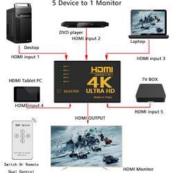 Powertech HDMI Amplifier Switch PTH-052