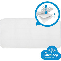 AeroSleep Ανώστρωμα με δομή 3 επιπέδων - 70x140 cm