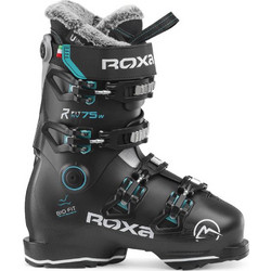 ROXA - R/FIT 75 GW