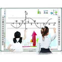INTECH INTERACTIVE WHITEBOARD 4182 PLUS TEN POINT TOUCH