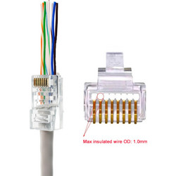 ANGA PS-5JP5 - ΔΙΑΤΡΗΤΟ ΦΥΣΑΚΙ ΓΙΑ RJ45 - CAT5/5E ΚΑΛΩΔΙΟ, ΣΥΜΒΑΤΗ ΠΕΝΣΑ PS-T10