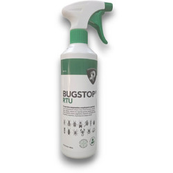 Protecta Permecid PU Spray Εντομοκτόνο 500ml