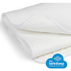 Αντιιδρωτικό κάλυμμα στρώματος Aerosleep 70x140