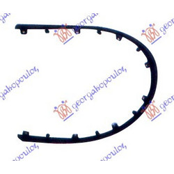 Σποιλερ Προφυλακτηρα Εμπρος Honda Jazz 15-18 - 342106370