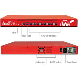 Watchguard Firewall M370