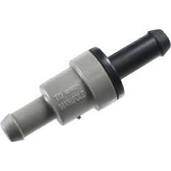 ΒΑΛΒΙΔΑ ΑΝΑΘΥΜΙΑΣΕΩΝ PCV ISUZU DMAX